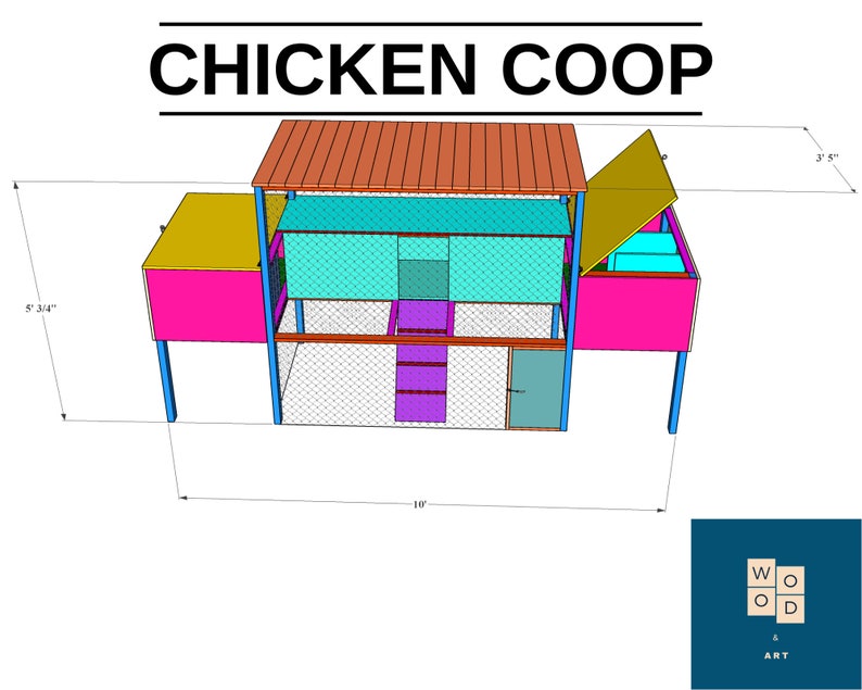The Garden Coop Walkin Chicken Coop Plan Ebook PDF, DIY Chicken Coop