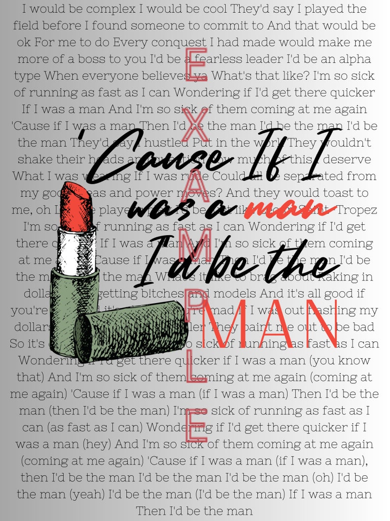 Taylor Swift the Man Lyrics Poster Digital Download Etsy