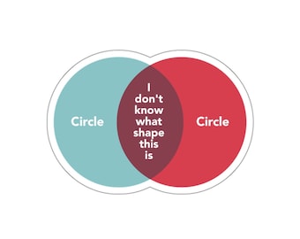 Funny Venn Diagram Laptop Sticker: Geek Humor Gift