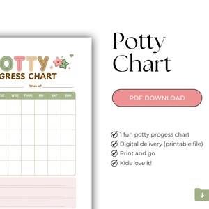 May include: A colourful printable potty training chart. The chart features the words "Potty Progress Chart" and includes spaces to track daily tasks and rewards. The image also includes the text "PDF DOWNLOAD" and a list of features.
