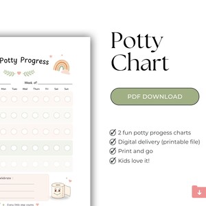 Peut inclure: Un tableau de propreté imprimable avec le titre "My Potty Progress" et "Potty Chart". Le tableau comprend des sections pour suivre les tentatives de propreté, les pipis, les selles, le lavage des mains et le fait de rester au sec.