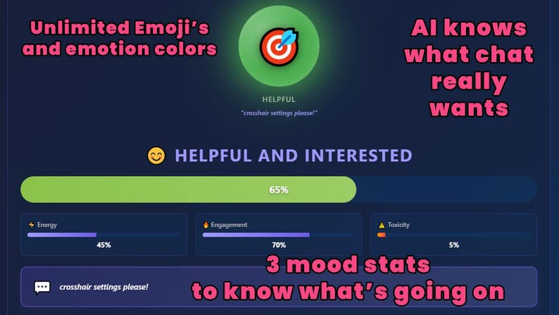 Twitch Overlay Chat Sentiment Tracker AI Tool for Streamers Vtuber Mood ...
