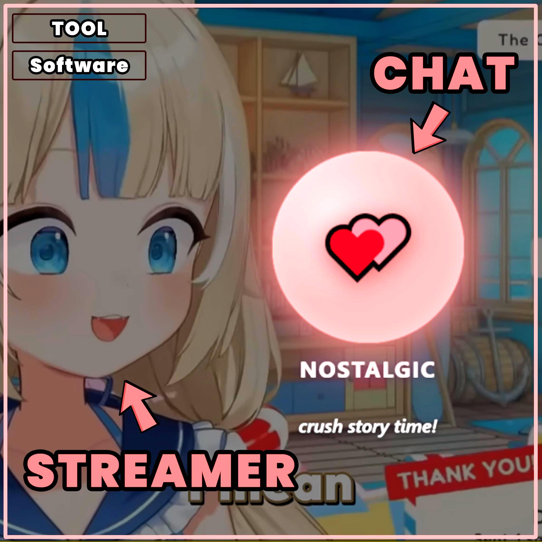 Twitch Overlay Chat Sentiment Tracker AI Tool for Streamers Vtuber Mood ...