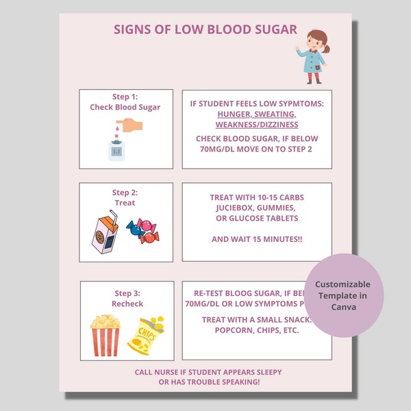 T1D Low Signs, Printable School Glucose Poster, Signs of Low Blood Sugar, Symptoms of Low Glucose, T1D School Poster, Hypoglycemia Signs,