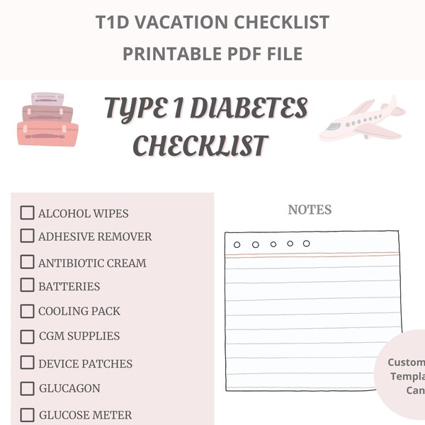 Travel Checklist Etsy