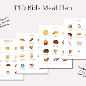 Printable T1D Kids Meal, T1D Carb Count, Diabetes Carb Count, T1D Kids Food Guide, Carb Meal Planner, Counting Carbohydrates, T1D Carb Count