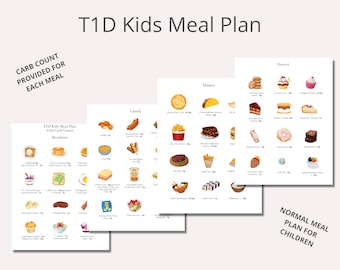T1D Kids Meal Planner, Carb Count Guide (PDF Download)