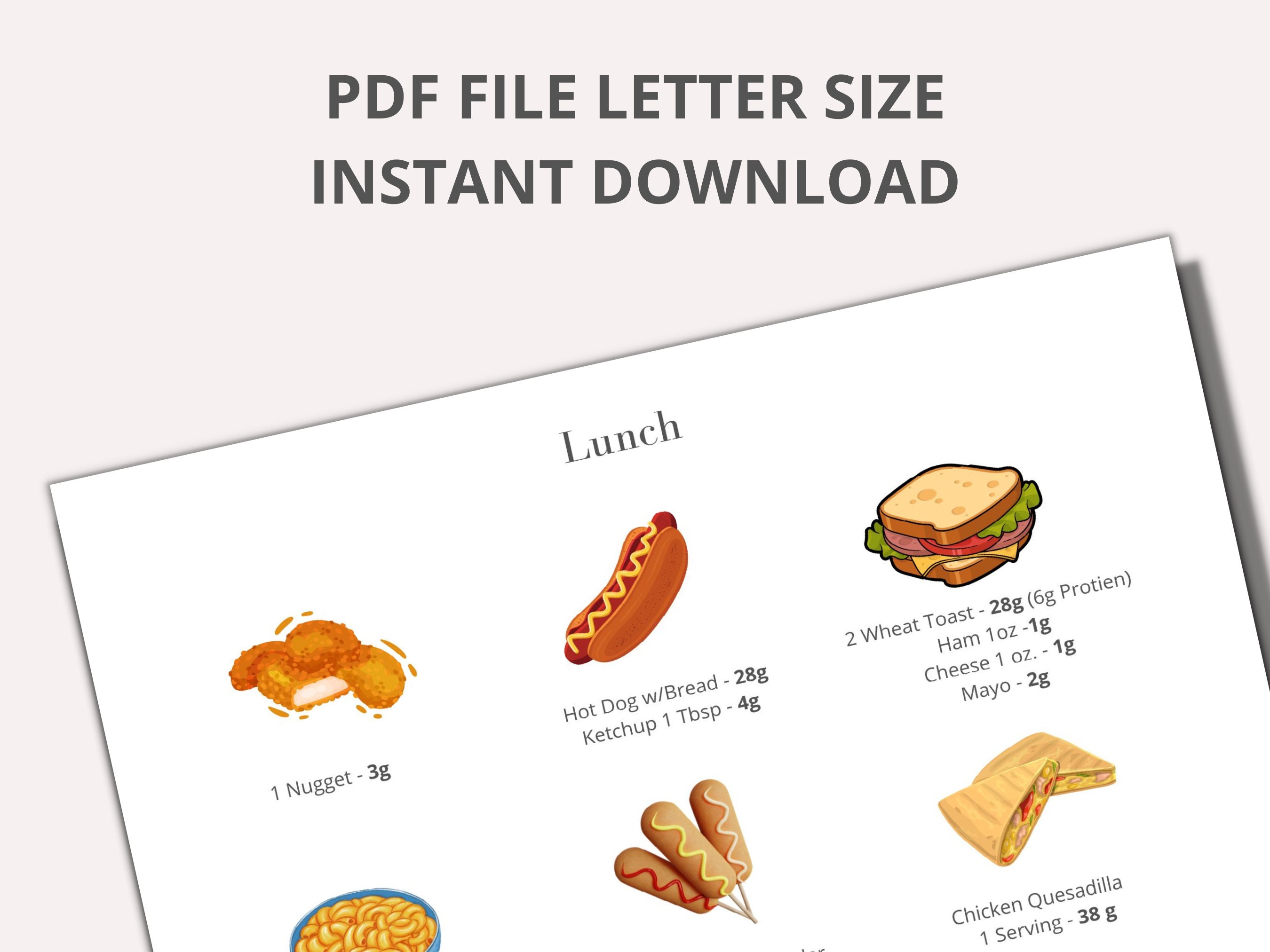 Printable T1D Kids Meal, T1D Carb Count, Diabetes Carb Count, T1D Kids
