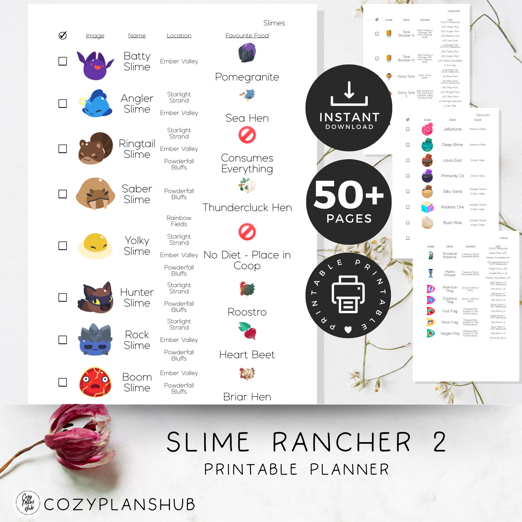 Slime Rancher 2 Digital Planner Organize Your Farming 
