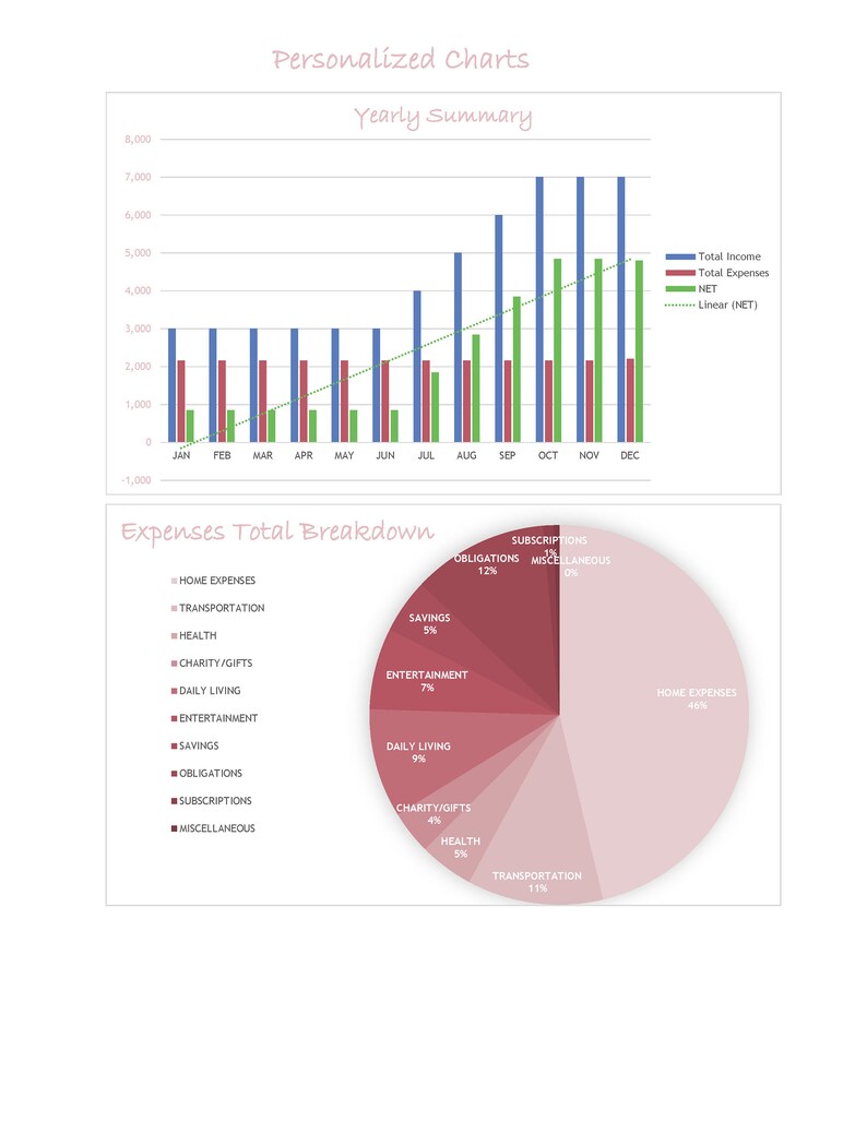 excel-personal-budget-spreadsheet-template-dailygolf