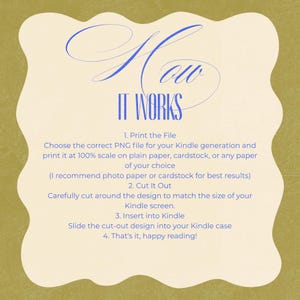 May include: A cream-colored graphic with the text "How It Works" in blue script. Instructions detail printing a PNG file, cutting it out, and inserting it into a Kindle case. The background is a textured olive green.