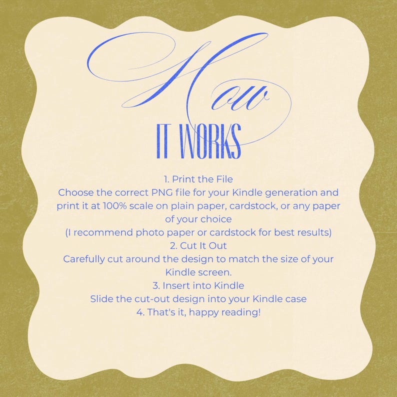 May include: A cream-colored graphic with the text "How It Works" in blue script. Instructions detail printing a PNG file, cutting it out, and inserting it into a Kindle case. The background is a textured olive green.