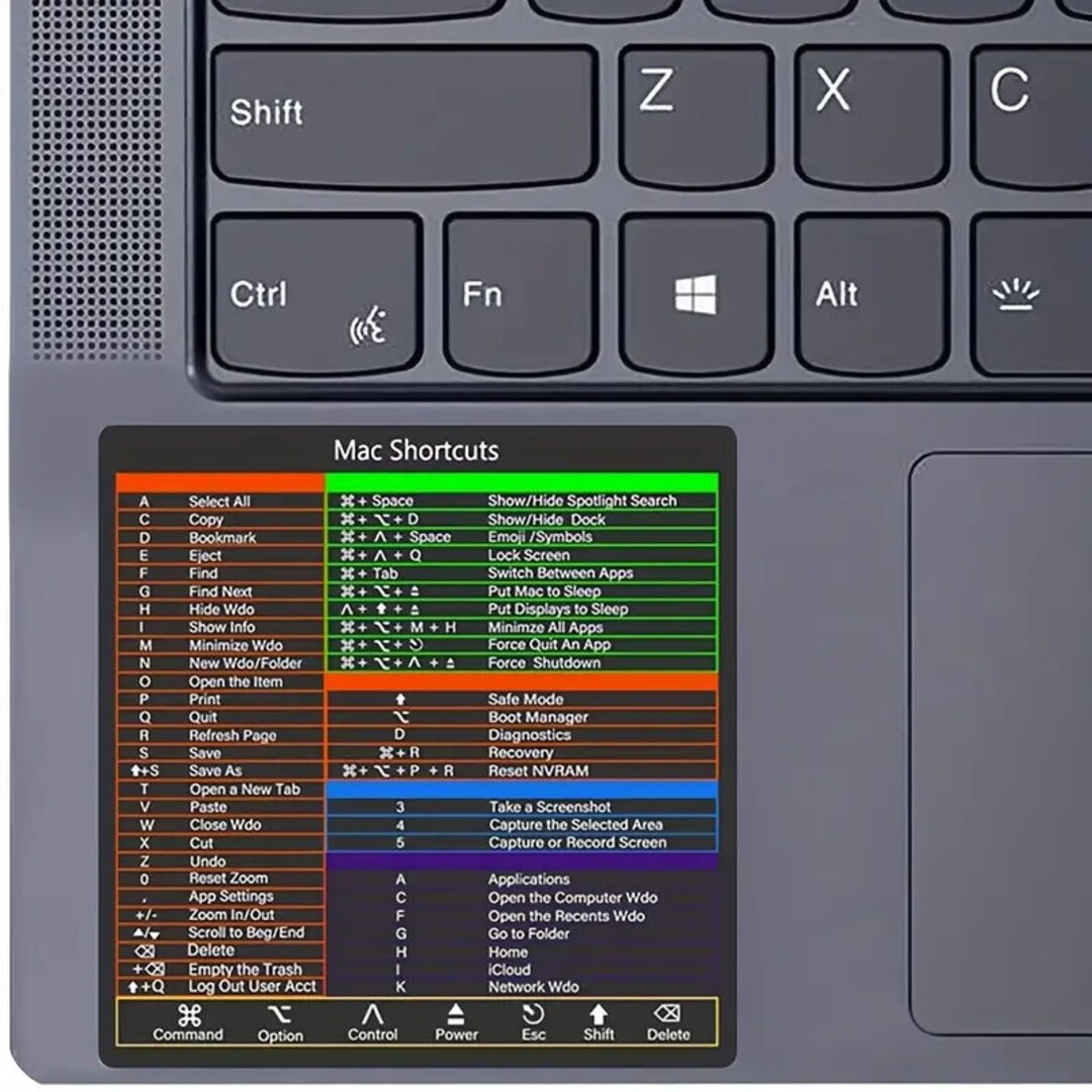 1pc MAC Keyboard Shortcut Sticker for Productivity and Efficiency, Keyboard Shortcut Decals for