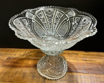 Concord Clear Punch Bowl & Stand