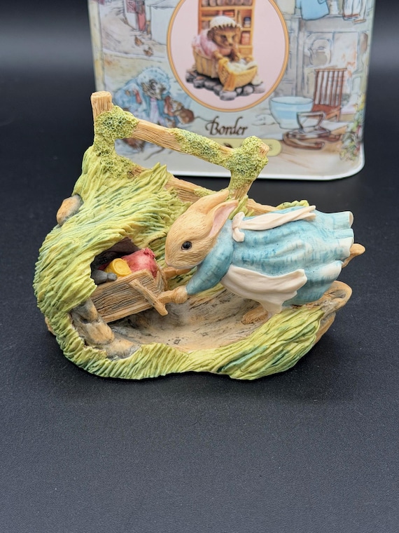 The World of Beatrix Potter 