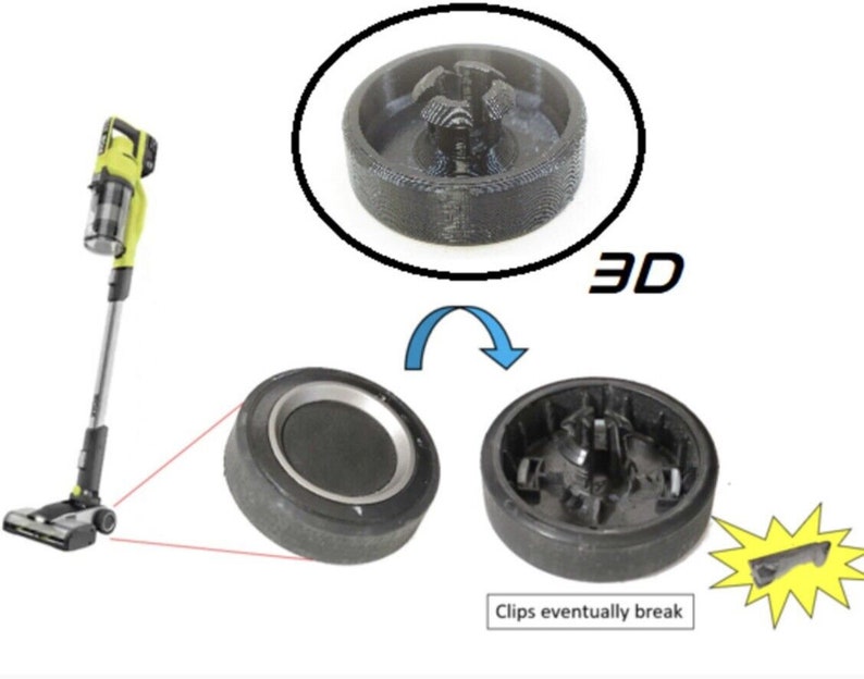 Ryobi Stick Vacuum Replacement Wheels Set of Two Brand New Made in USA