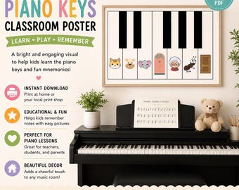 Outil d'apprentissage du clavier du piano