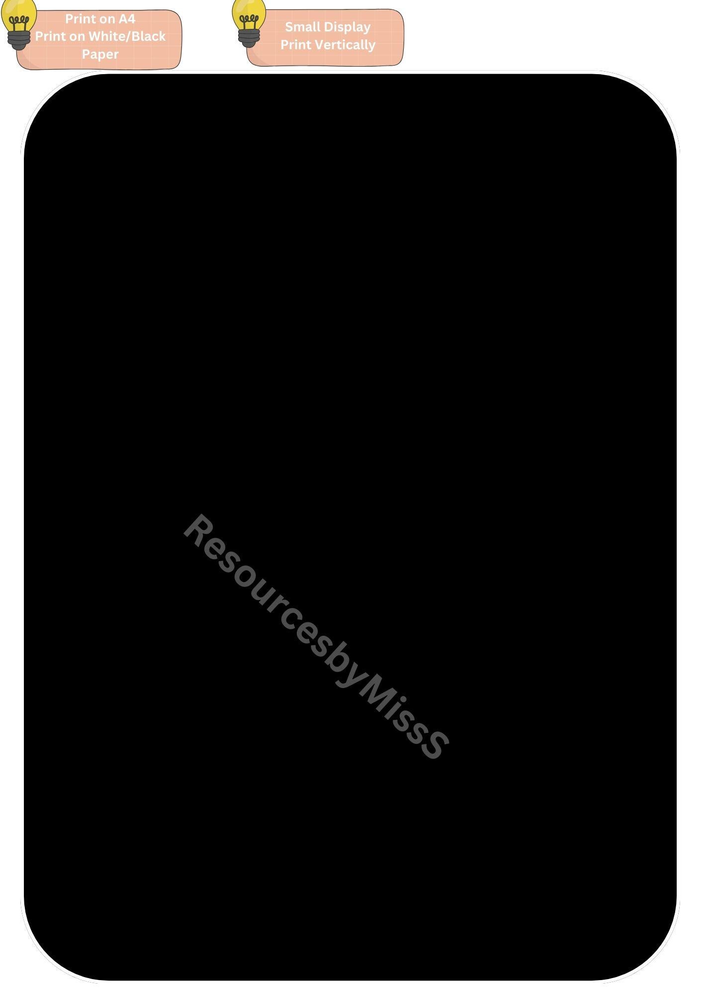 Zones of Regulation I Traffic Lights I Positive Behaviour I Emotions I ...