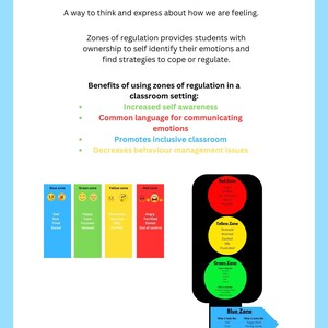 Zones of Regulation I Traffic Lights I Positive Behaviour I Emotions I ...
