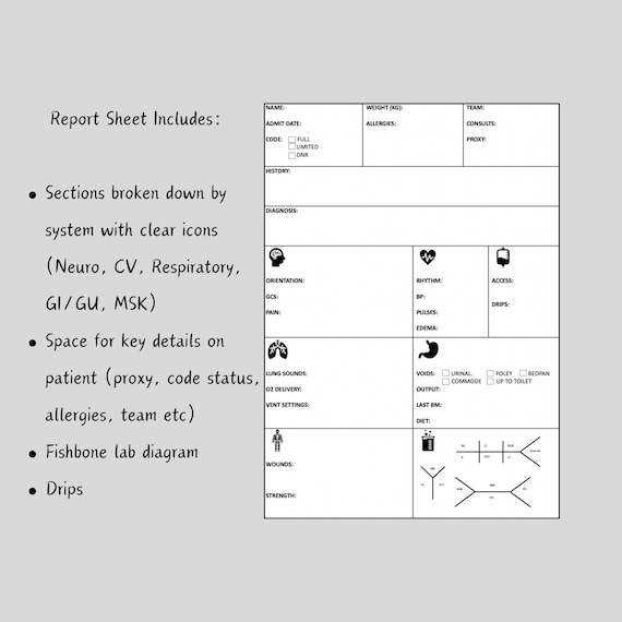 Fishman Labchart Fishbone Labs Medicine