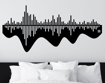 Anniversary Gift for Husband Wedding Song Sound Wave Art Metal Wall Art Anniversary gift for wife Soundwave wall art Favourite song