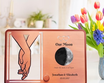 7th Wedding anniversary gift for her him husband wife Gift for couple Copper anniversary present 22nd anniversary gift Copper frame