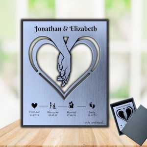 May include: A framed, light blue metal plaque with a heart-shaped cutout and a black border. The plaque features the names "Jonathan & Elizabeth" at the top, with a graphic of two hands holding each other inside the heart. Below are dates and icons. A small box with a similar design is on the right.