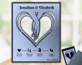 Personalised 11th Wedding Anniversary gift Steel Anniversary gift for her him husband wife Couple Wedding present display Mantelpiece