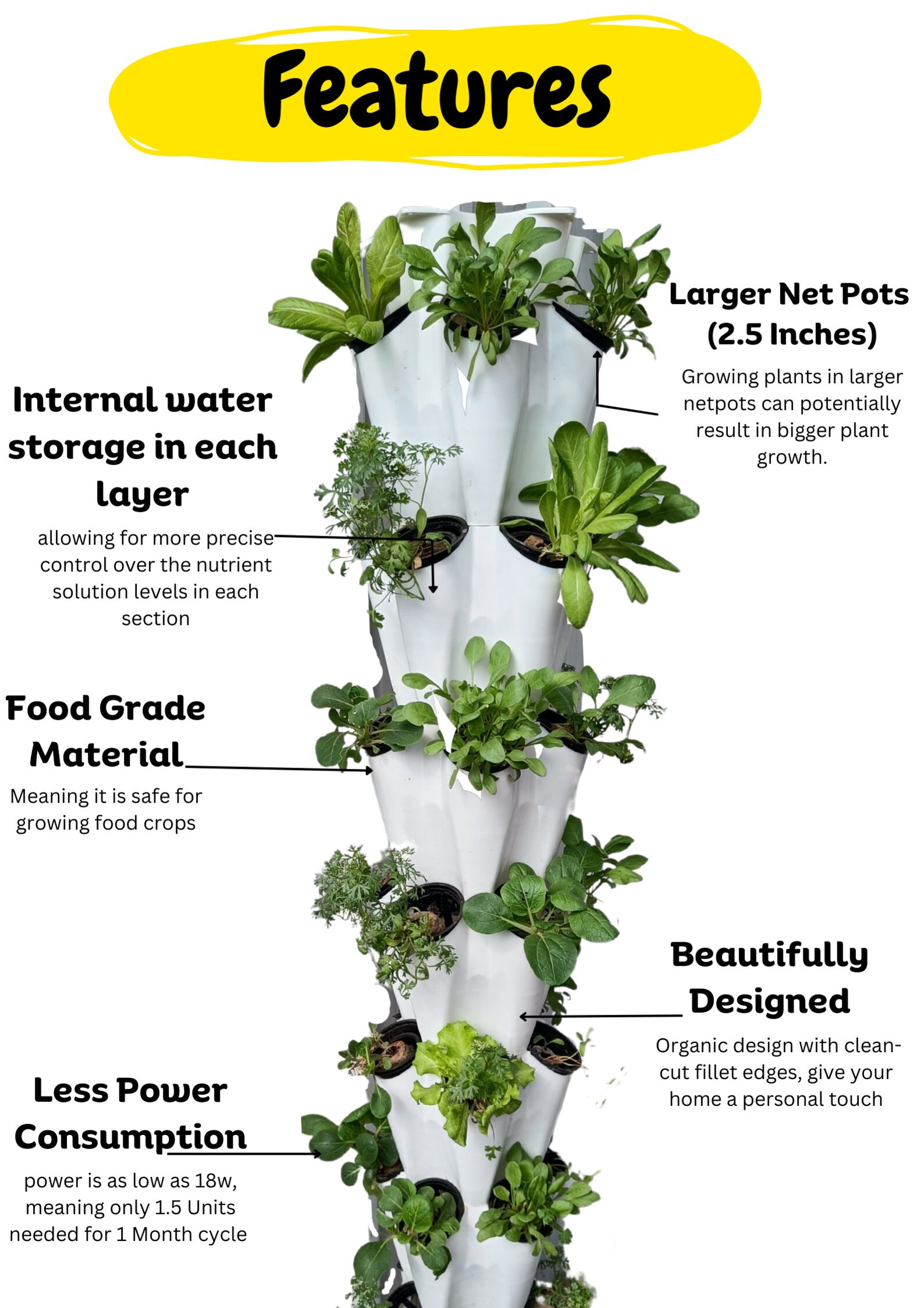 40planter Vertical Hydroponic and Aeroponic Tower System With Seeds