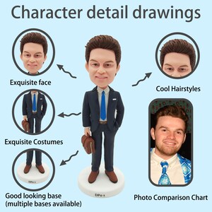 May include: A custom bobblehead of a man in a dark suit and blue tie, holding a briefcase. The figure stands on a white base. The image includes text: "Character detail drawings", "Exquisite face", "Exquisite Costumes", "Good looking base (multiple bases available)", and "Photo Comparison Chart".