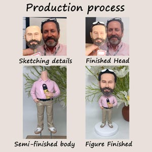 May include: A four-panel image showing the production process of a custom bobblehead. The stages include sketching details, the finished head, the semi-finished body, and the figure finished. The figure is wearing a pink shirt, khaki pants, and white shoes. The text "Production process" is at the top.