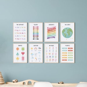 MeinBaby123® juego de 8 carteles didácticos DIN A4 | Cuadros decoración habitación infantil | letras, alfabeto, números, matemáticas, formas | (juego de carteles de aprendizaje en inglés)