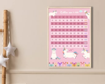 MeinBaby123® A2 Zahlen 1-100 Poster | Zahlen Trainer | Lernposter Mathematik Grundschule (1-100 A2 Einhorn)