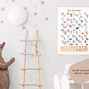 MyBaby123® Digital Download ABC Posters Pictures children's room Nursery Posters Learning Poster Mural Alphabet animals german image 8