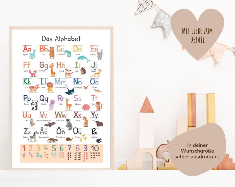 MyBaby123® Digital Download ABC Posters Pictures children's room Nursery Posters Learning Poster Mural Alphabet animals german image 7
