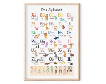 MeinBaby123® A2 Alphabet Poster | Buchstaben lernen | Lernposter ABC Grundschule | Kinderzimmer Wandbild | Lesen lernen (Lernposter Tiere)