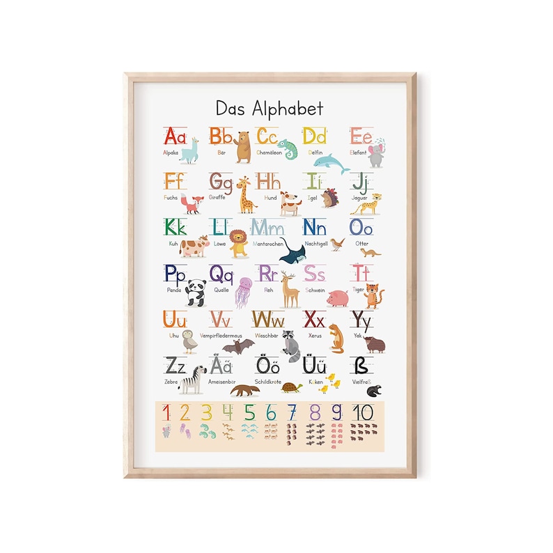 May include: A colourful educational poster featuring the German alphabet, "Das Alphabet", with animal illustrations for each letter. The poster also includes numbers 1 to 10 with corresponding animal illustrations.