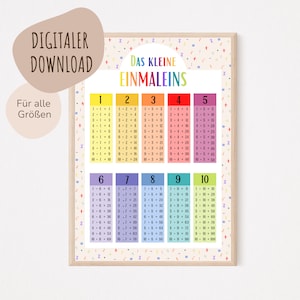 Descarga digital MyBaby123® | Póster de aprendizaje de tablas de multiplicar | Póster 1x1 | Cuadros de habitaciones infantiles | Póster educativo habitación infantil (pequeño 1x1 colorido)