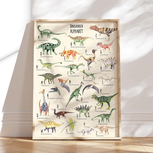 Poster con alfabeto A2 MyBaby123® | Impara le lettere | Poster didattico ABC scuola elementare | Carta da parati per la cameretta dei bambini (Dino ABC Poster V1)