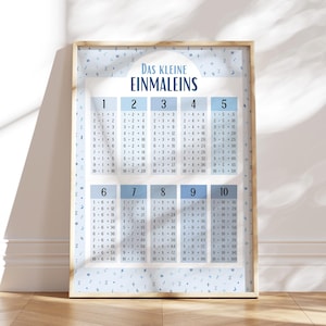Poster MeinBaby123® A4 1x1 | Trainer per le tabelline | Poster per l'apprendimento della matematica nella scuola primaria | piccola tavola pitagorica | + 4 fogli di esercizi (1x1 A4 blu)