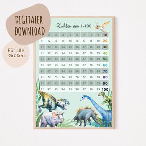 Descarga digital MyBaby123® | Póster de aprendizaje Números del 1 al 100 | Póster de números | Cuadros de habitaciones infantiles | Póster educativo habitación infantil (Dino)