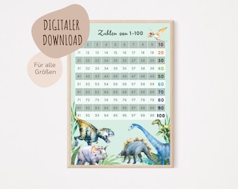 MeinBaby123® Digitaler Download | Zahlen von 1-100 Lernposter | Zahlen Poster | Bilder Kinderzimmer | Kinderzimmer Lernposter (Dino)