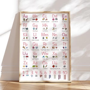 MeinBaby123® Grundschrift Lernposter | ABC Alphabet Poster Kinder | Kindergarten, Grundschule | + Übungsblätter (Lernposter weiß/rosa)