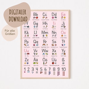 Download digitale MyBaby123® | Poster delle Scritture di base | Immagini della cameretta dei bambini | Poster per la cameretta dei bambini | Poster di apprendimento ABC | Alfabeto (nero/rosa)