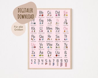 MeinBaby123® Digital Download | Basic Writing Poster | Nursery Pictures | Nursery Poster | ABC Learning Poster | Alphabet (black/pink)