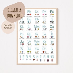 Descarga digital MyBaby123® | Póster Básico de las Escrituras | Cuadros de habitaciones infantiles | Póster habitación infantil | Póster de aprendizaje ABC | Alfabeto (azul/blanco)