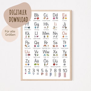 MeinBaby123® Digitaler Download | Grundschrift Poster | Wandbilder | Kinderzimmer Poster | ABC Lernposter | Alphabet (schwarz/weiß V1)