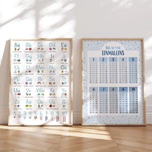 MeinBaby123® 2er Set | Lernposter Grundschrift | 1x1 Poster für Kinder Kindergarten, Vorschule, Grundschule | + Übungsblätter