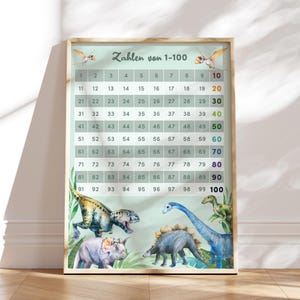 MeinBaby123® A2 Zahlen 1-100 Poster, Zahlen Trainer, Lernposter Mathematik Grundschule, Lernposter Zahlen lernen (Dino DIN A2)