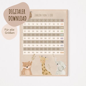 Descarga digital MyBaby123® | Póster de aprendizaje Números del 1 al 100 | Póster de números | Cuadros de habitaciones infantiles | Póster educativo para habitación infantil (beige)